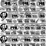 最新チラシ情報5月20日～23日