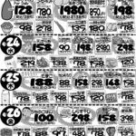 最新チラシ情報9月23日～26日