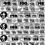 最新チラシ情報3月3日～6日