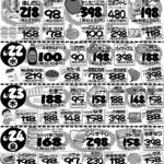 最新チラシ情報4月21日～24日