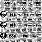 最新チラシ情報4月28日～5月1日