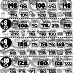 最新チラシ情報7月7日～10日